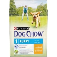 Dog Chow Puppy Chicken