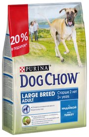 DOG CHOW Корм для собак Adult Large Breed с индейкой для взрослых собак крупных пород фото
